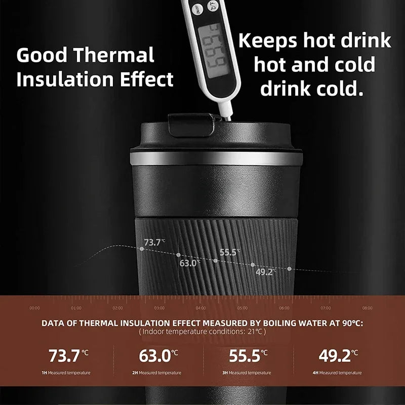 Thermal Car Coffee Mug