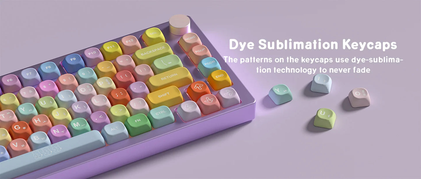 KBDiy KOA Profile Gummy Bears Keycap