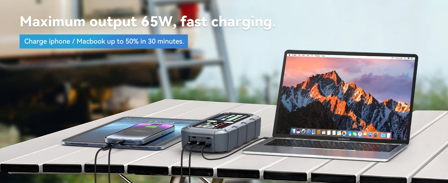 ZUKAKA Car Jump Starter