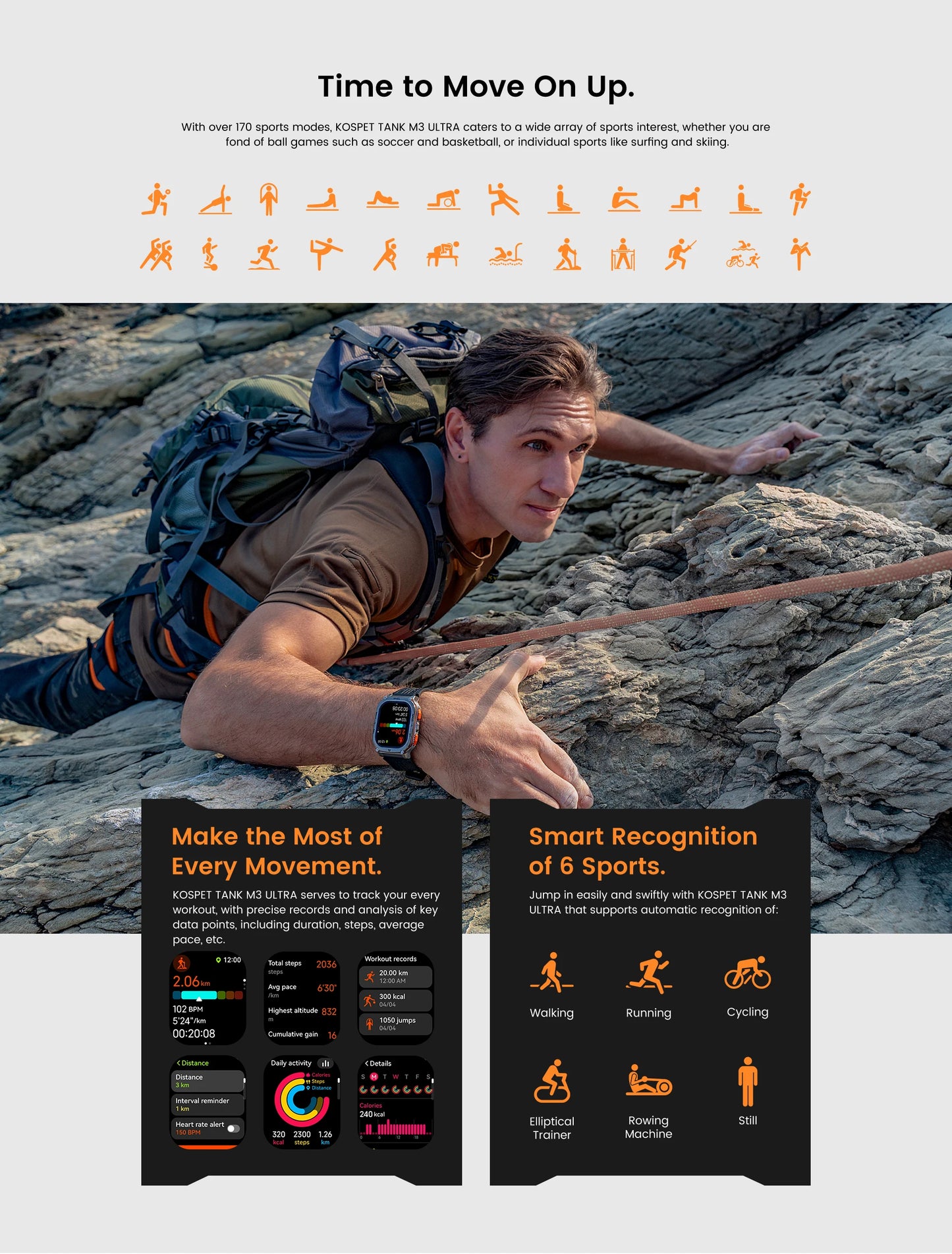 KOSPET TANK M3 Ultra GPS Smart Watch