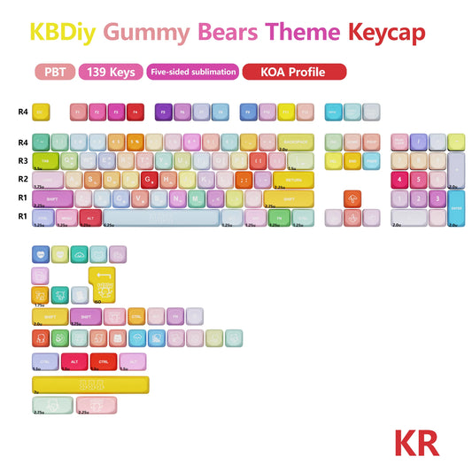 KBDiy KOA Profile Gummy Bears Keycap