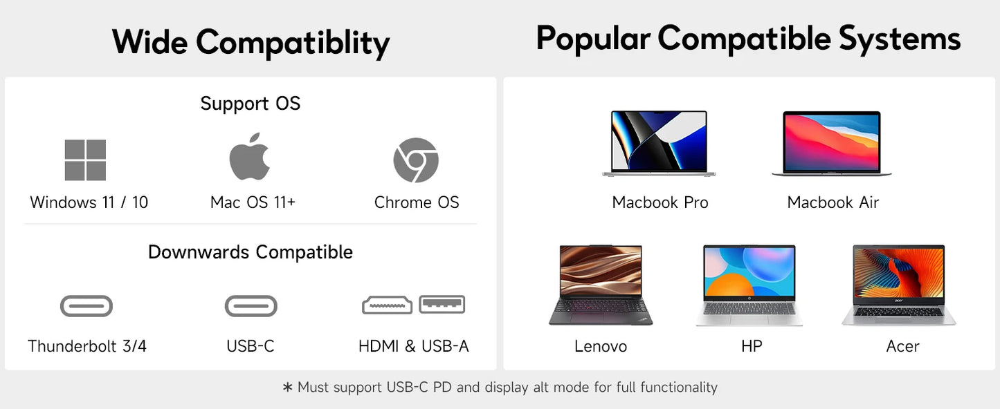 Dopesplay 14.1" Portable Monitor
