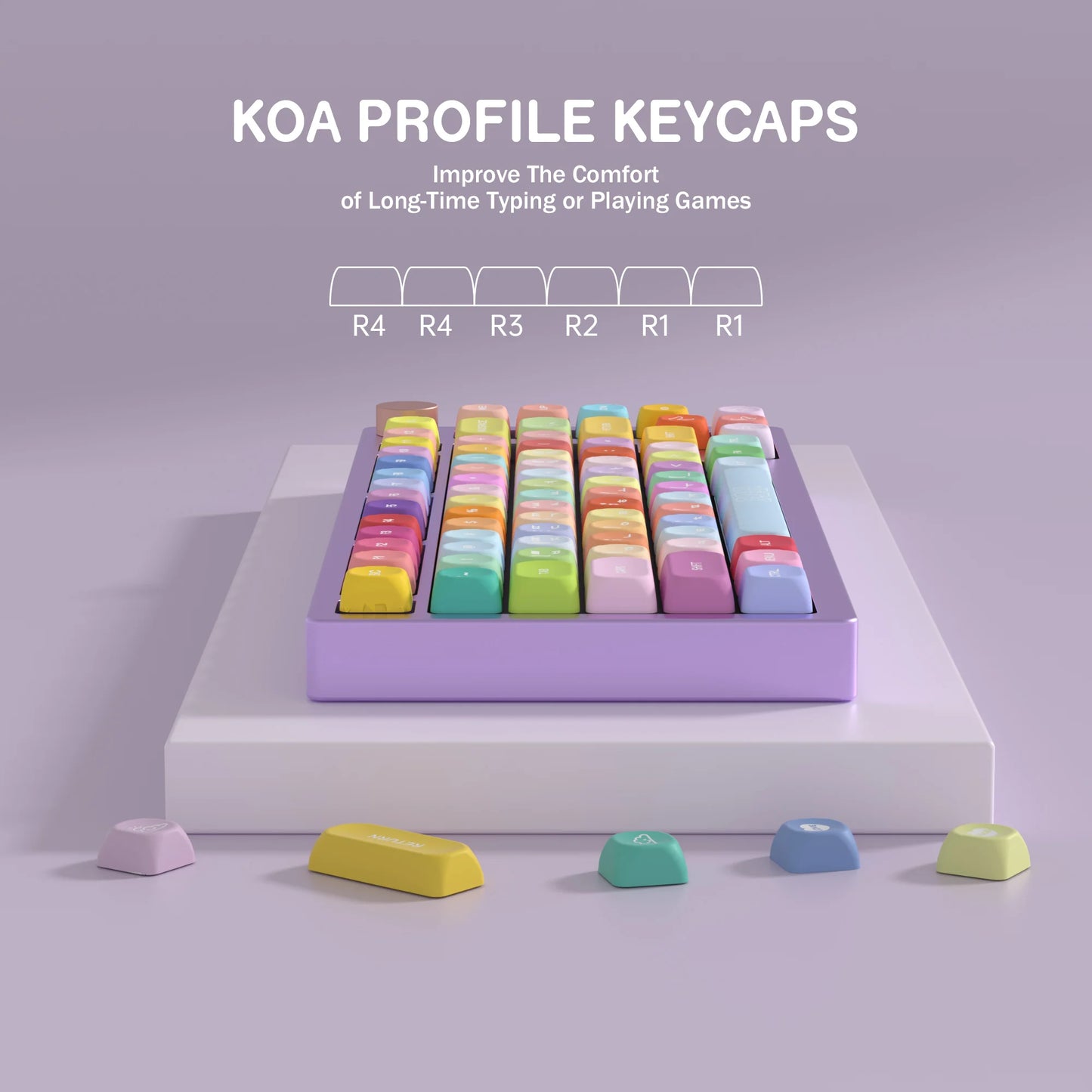 KBDiy KOA Profile Gummy Bears Keycap