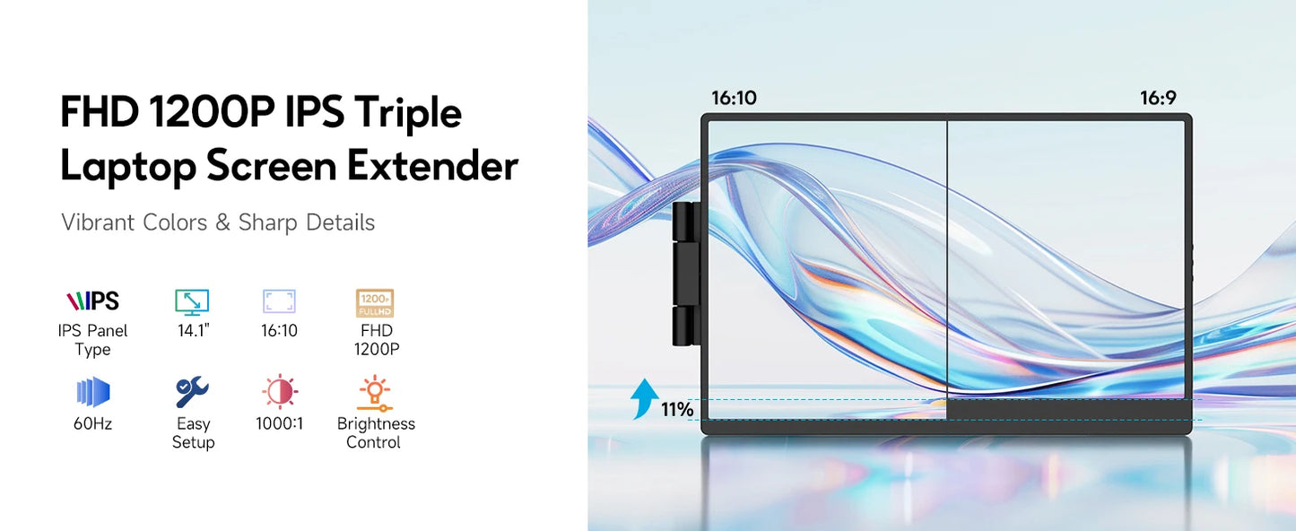 Dopesplay 14.1" Portable Monitor