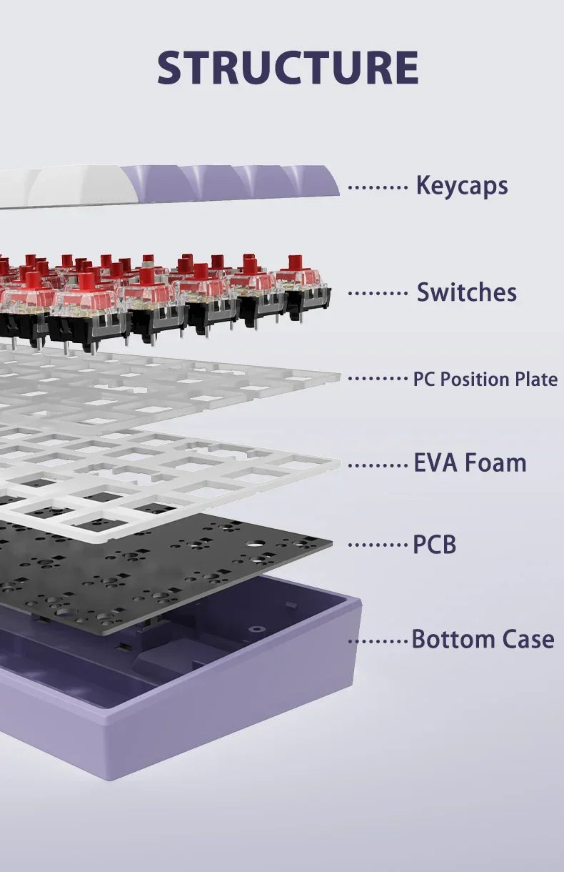 AJAZZ AK680 Mechanical Keyboard