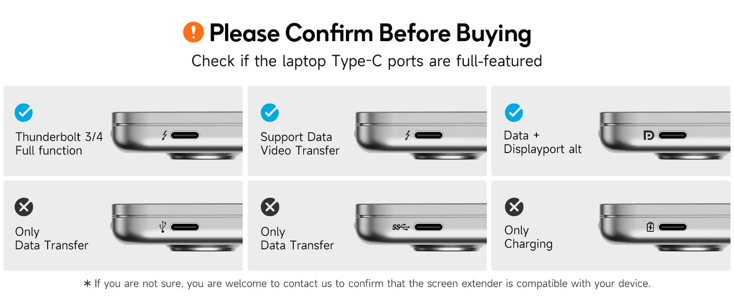 Dopesplay 14.1" Portable Monitor