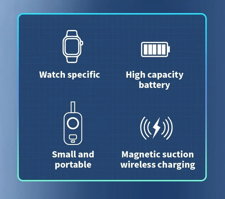 Portable Wireless Charger Power Bank