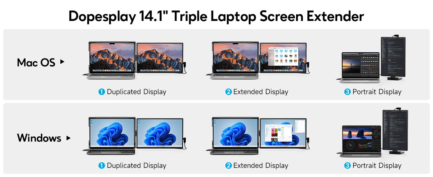 Dopesplay 14.1" Portable Monitor