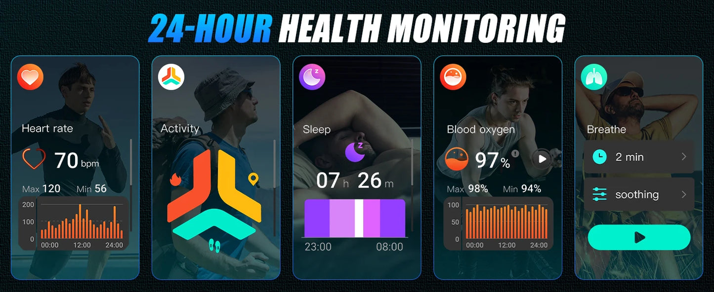 EIGIIS 2024 New Smart Watch