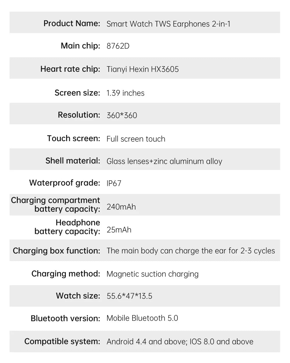 S7e0c23cc0300445ebba45732c58e6f929