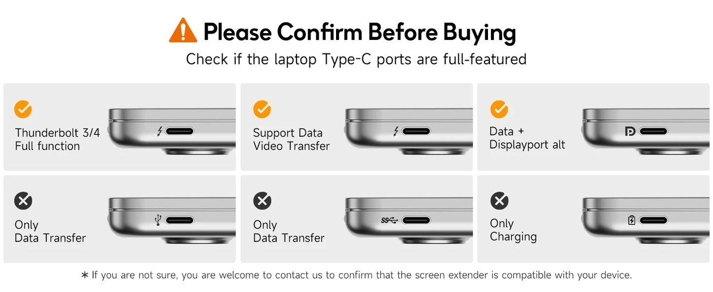 Dopesplay 14.1" Portable Monitor