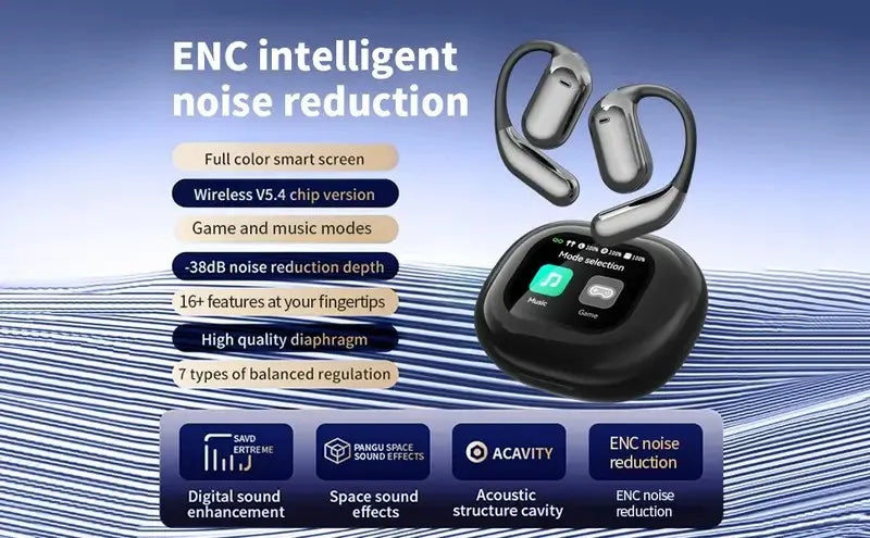 Open Ear ANC Earbuds