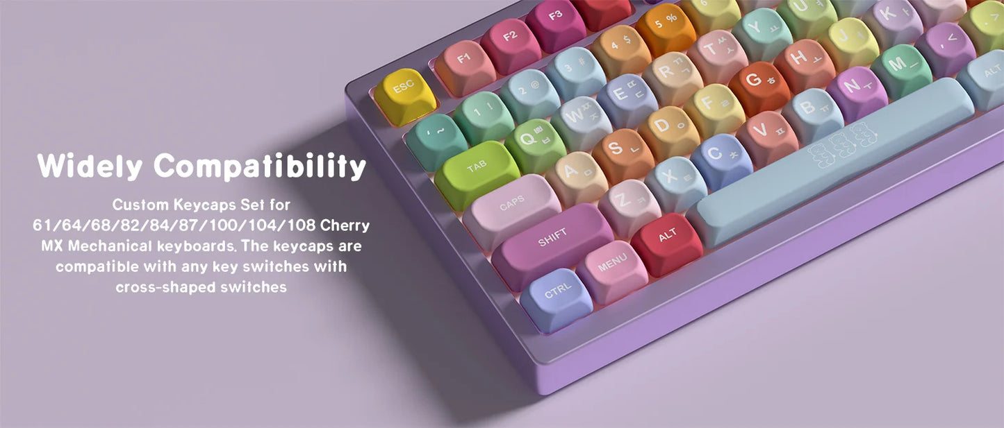 KBDiy KOA Profile Gummy Bears Keycap