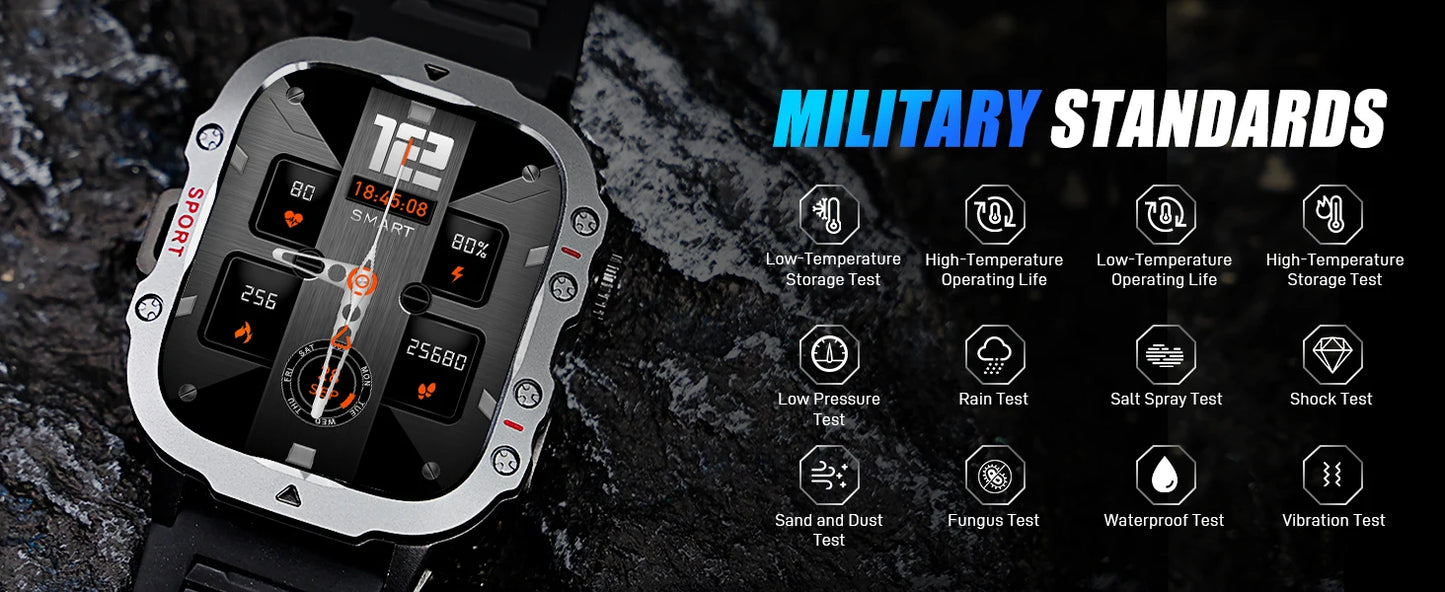 EIGIIS 2024 New Smart Watch