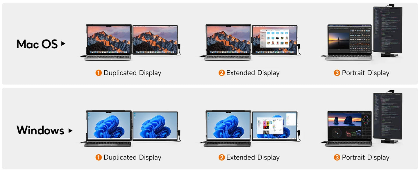 Dopesplay 14.1" Portable Monitor