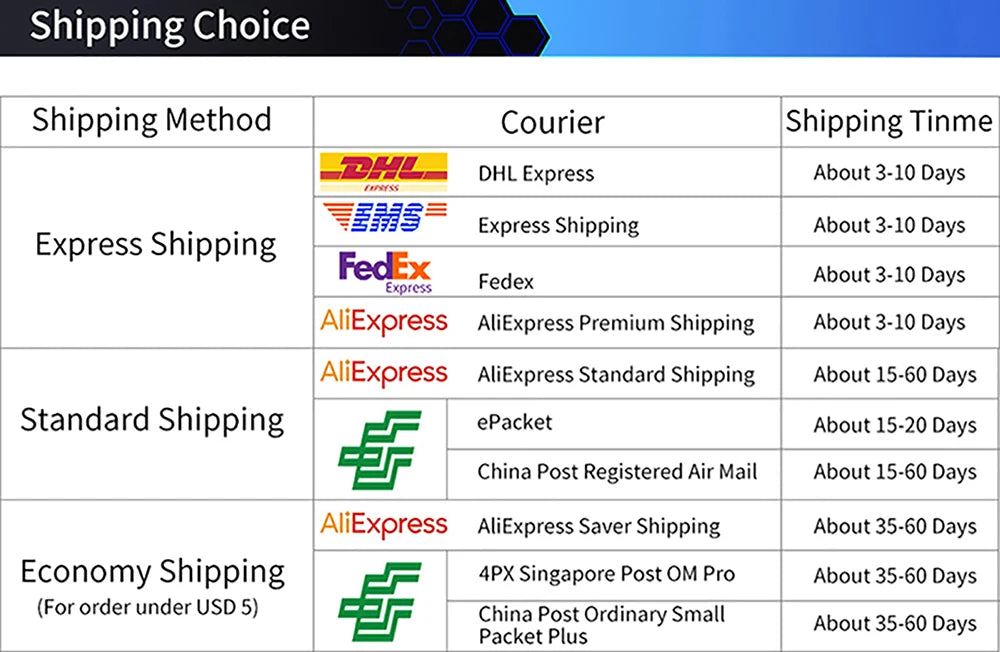 SeenDa Tri-Folding Wireless Keyboard