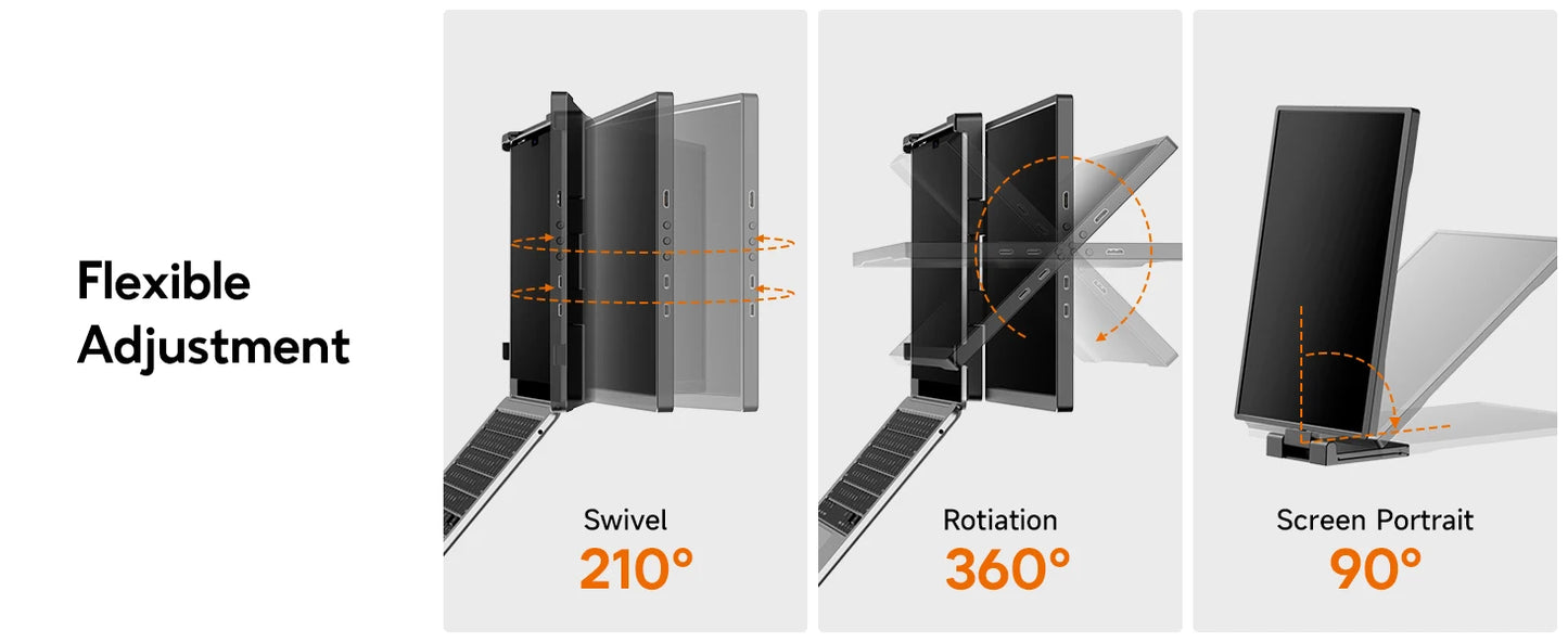 Dopesplay 14.1" Portable Monitor