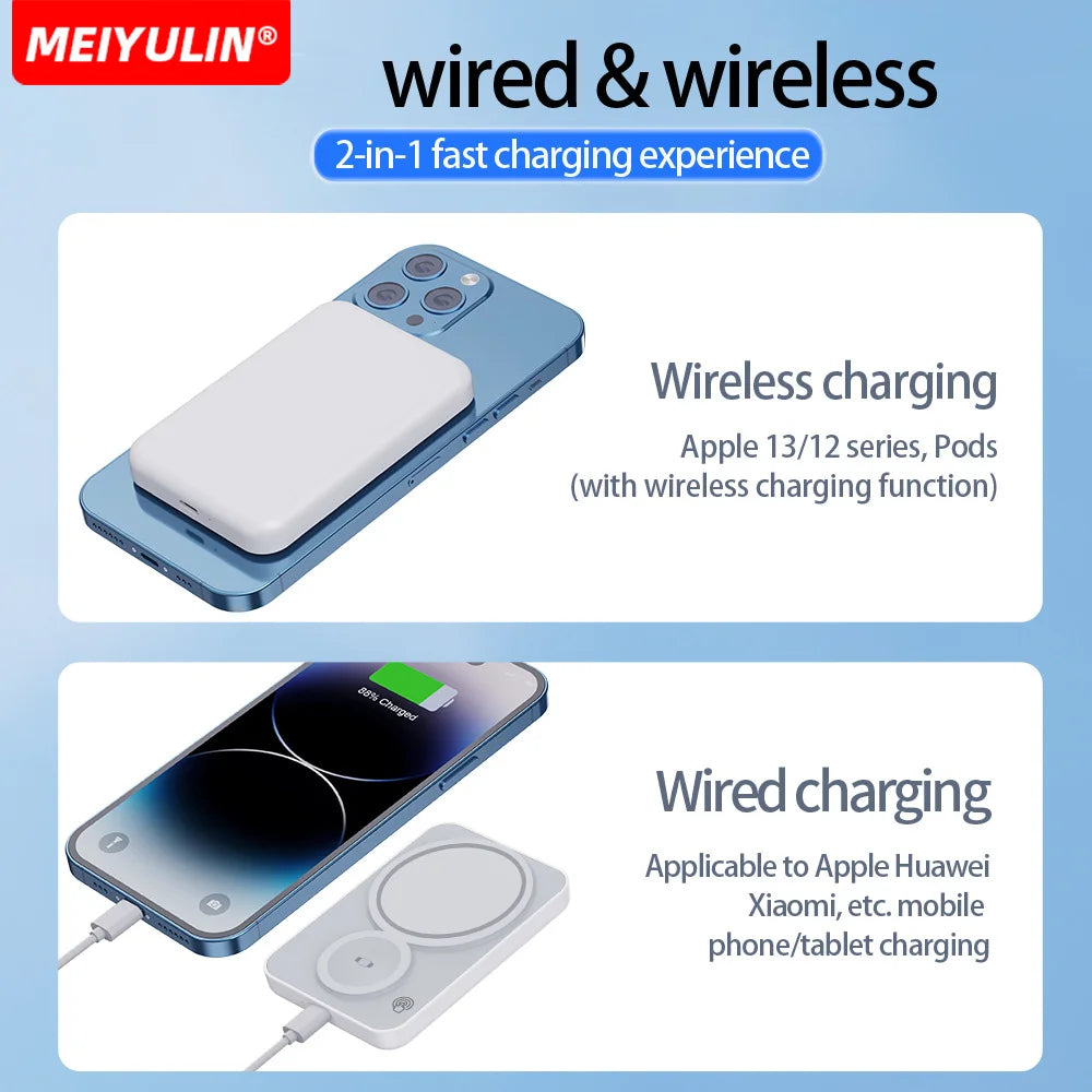 3-in-1 Wireless Magnetic Power Bank