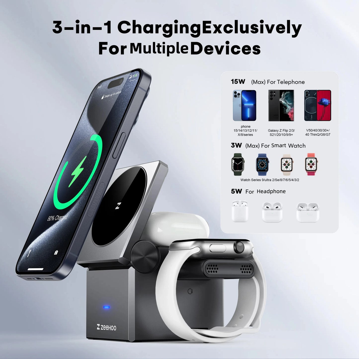 ZeeHoo 3-in-1 Charger