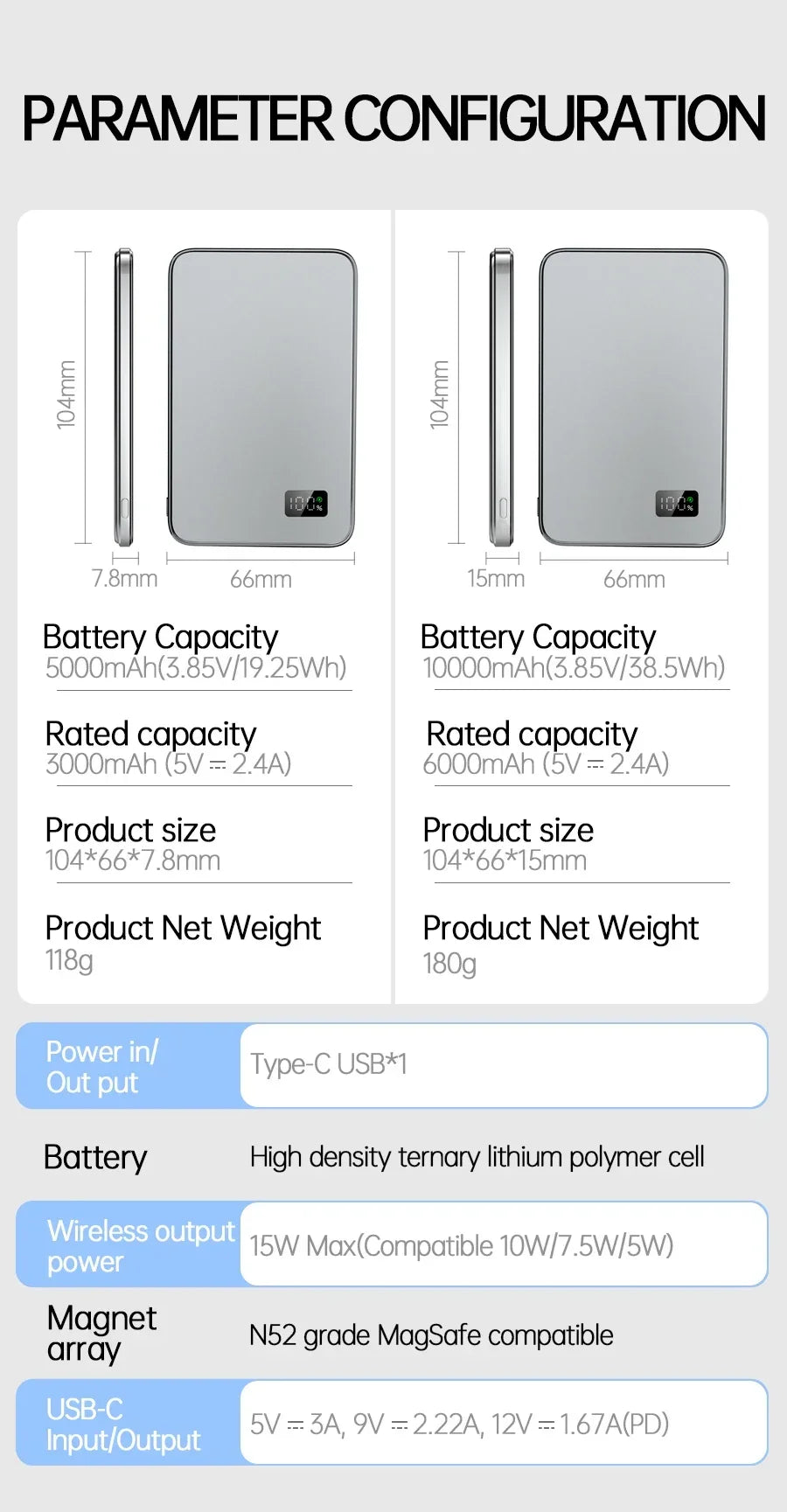 3-in-1 Magnetic Power Bank