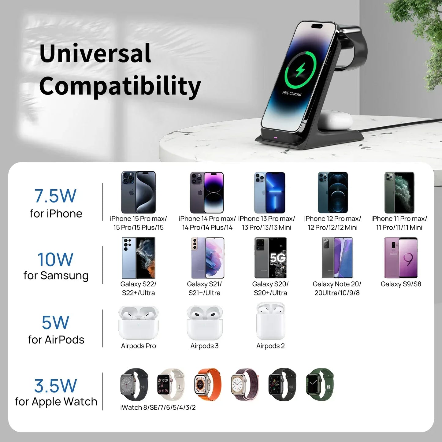 KPON 3-in-1 Charger