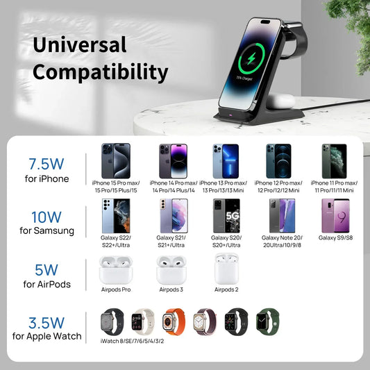 KPON 3-in-1 Charger