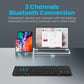 SeenDa Tri-Folding Wireless Keyboard
