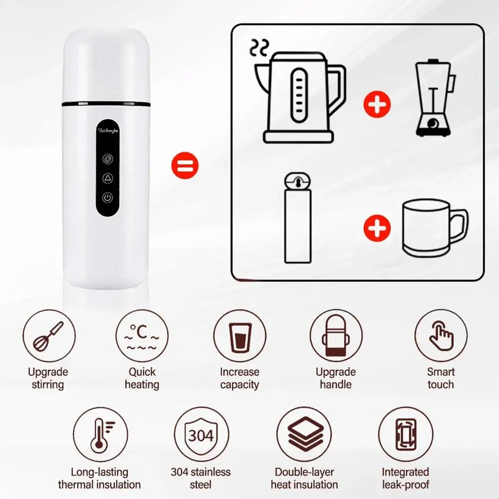 Smart Car Kettle