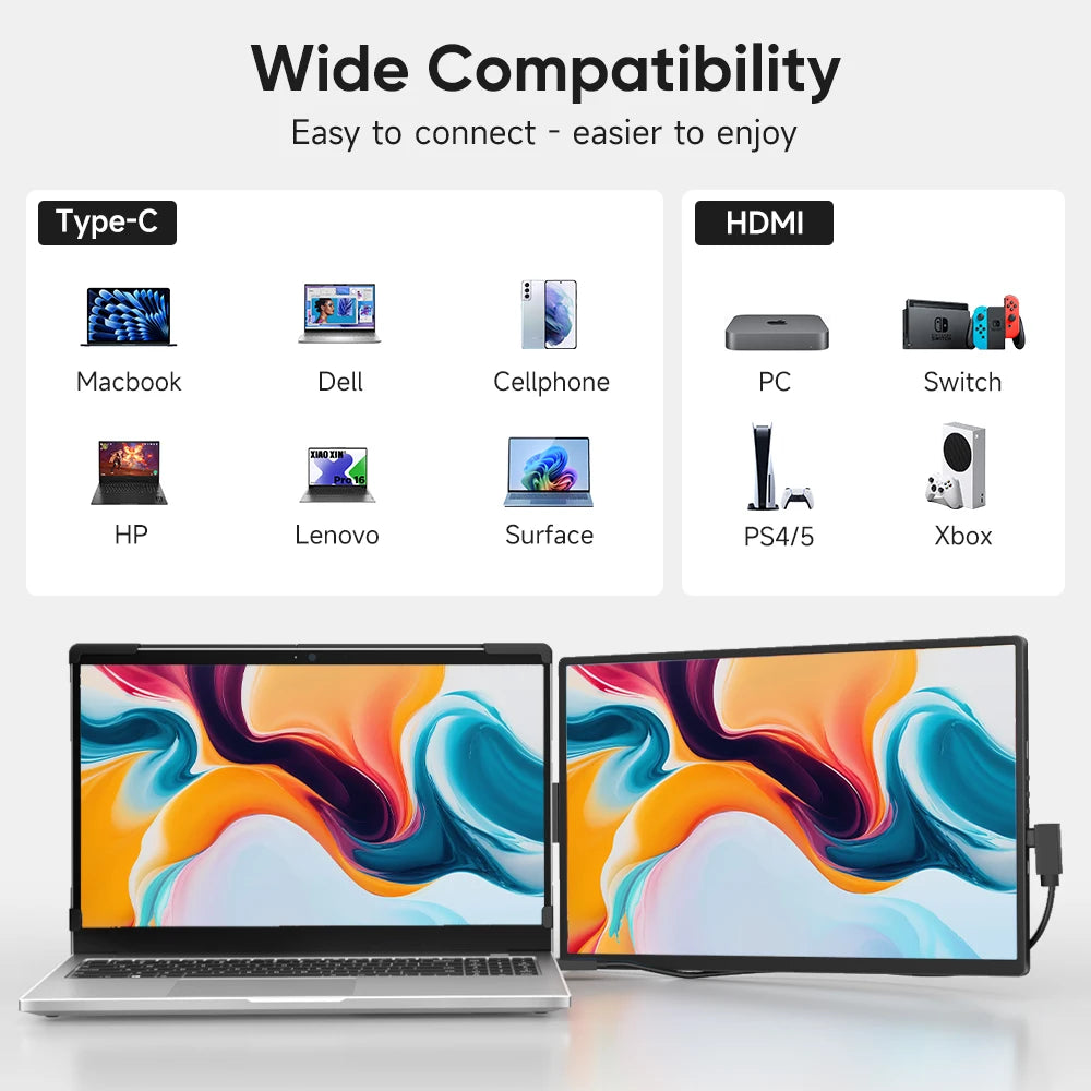Dopesplay 14.1" Portable Monitor