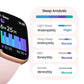 TOOBUR Smart Watch with Alexa Built-In