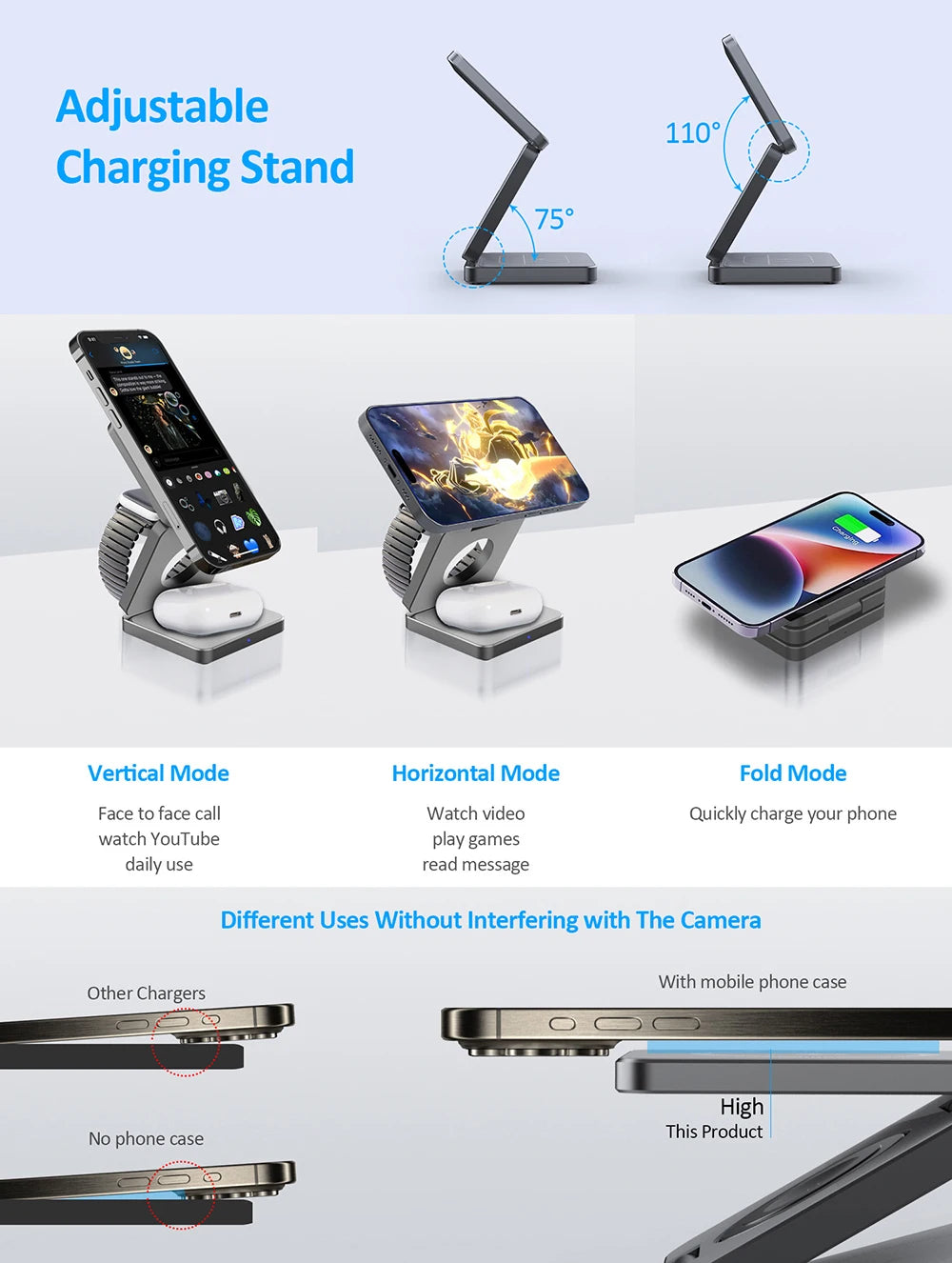Foldable 3-in-1 Charger