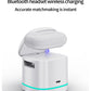 Transparent 3-in-1 Charger