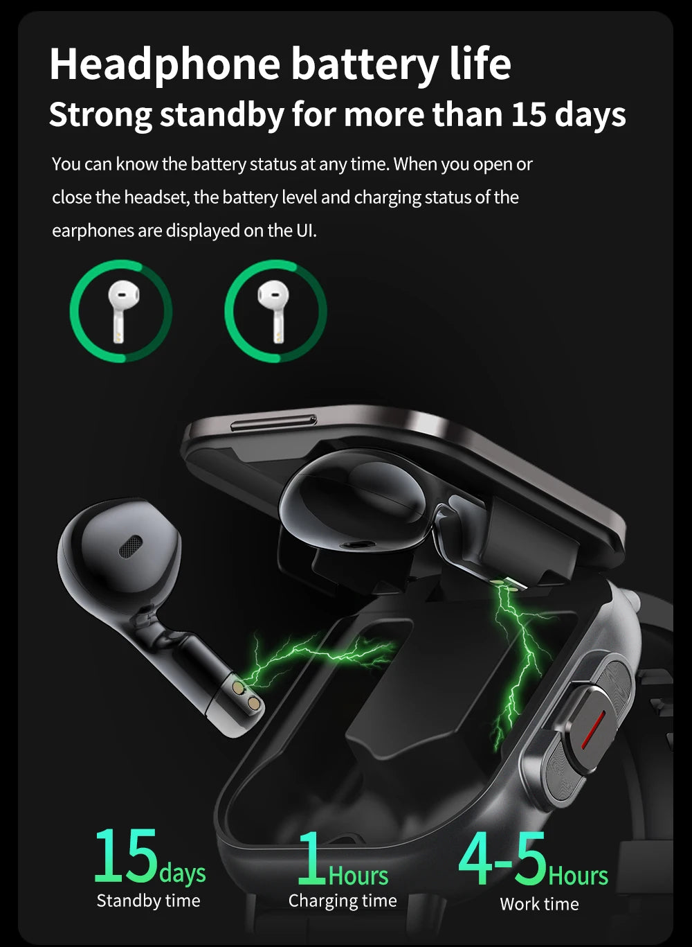 2024 NEW Headset Smart Watch