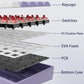 AJAZZ AK680 Mechanical Keyboard