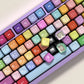 KBDiy KOA Profile Gummy Bears Keycap