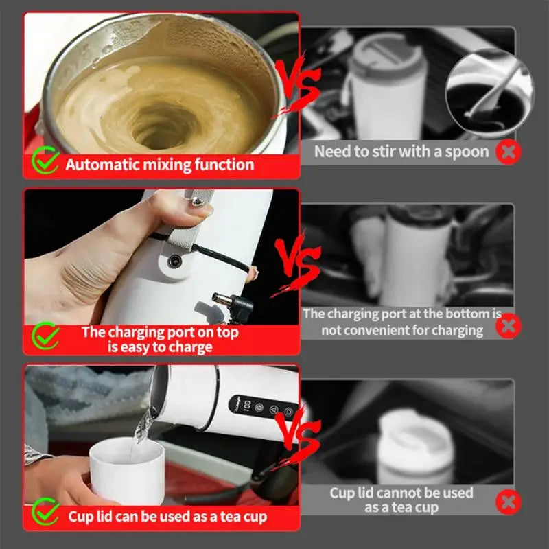 Smart Car Kettle