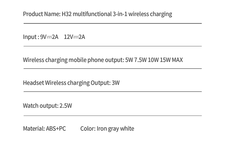 Transparent 3-in-1 Charger