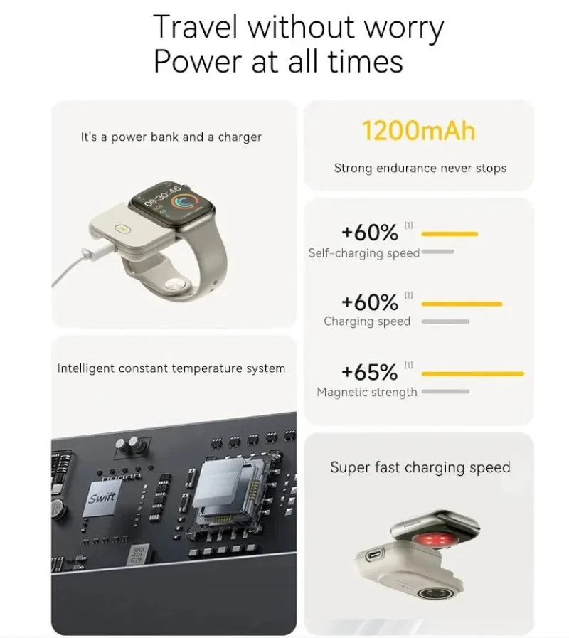 Apple Watch Wireless Charger