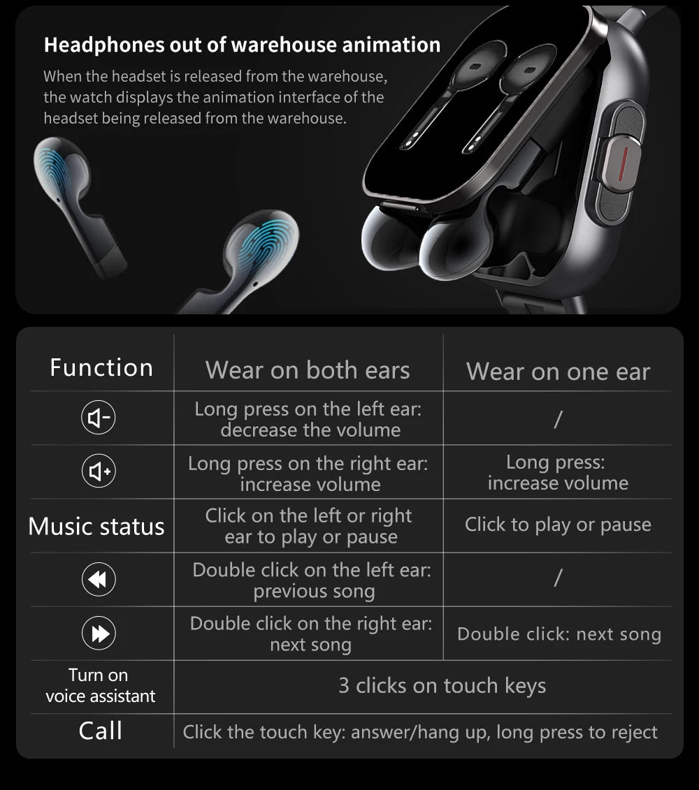 2024 NEW Headset Smart Watch