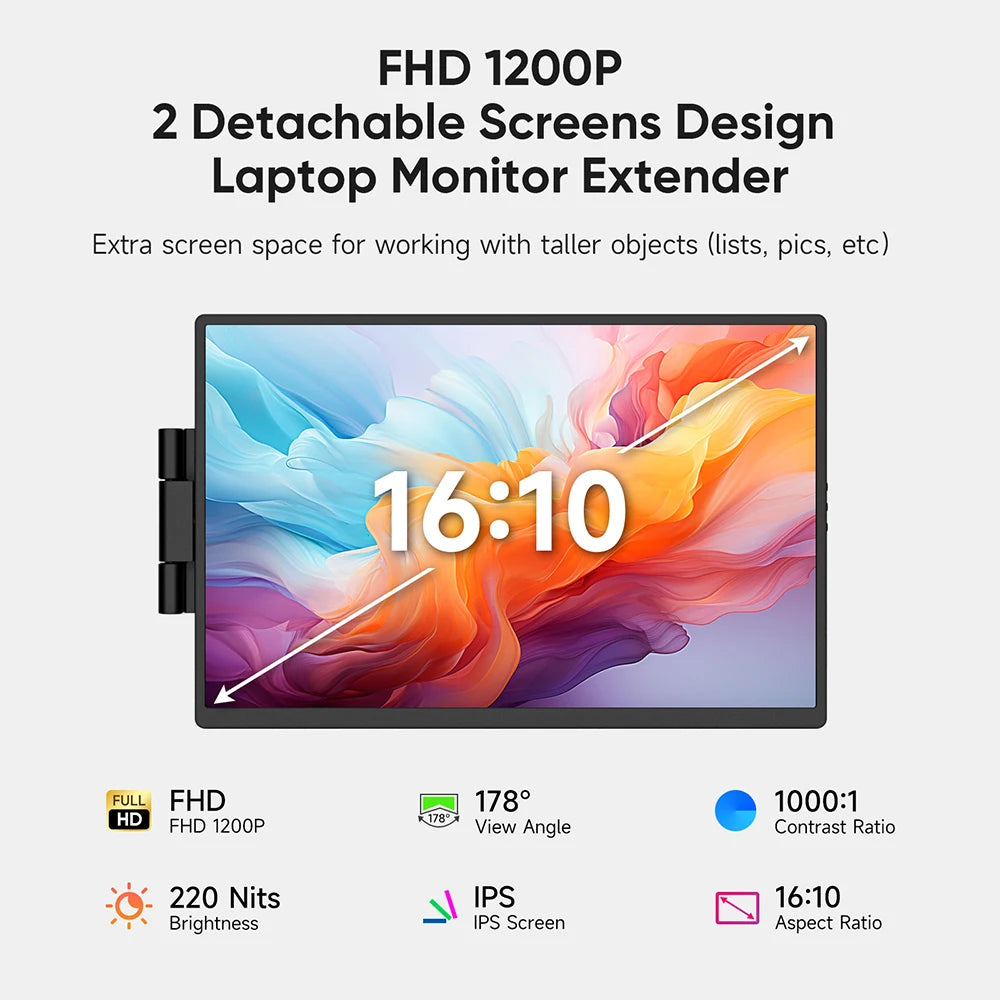Dopesplay 14.1" Portable Monitor