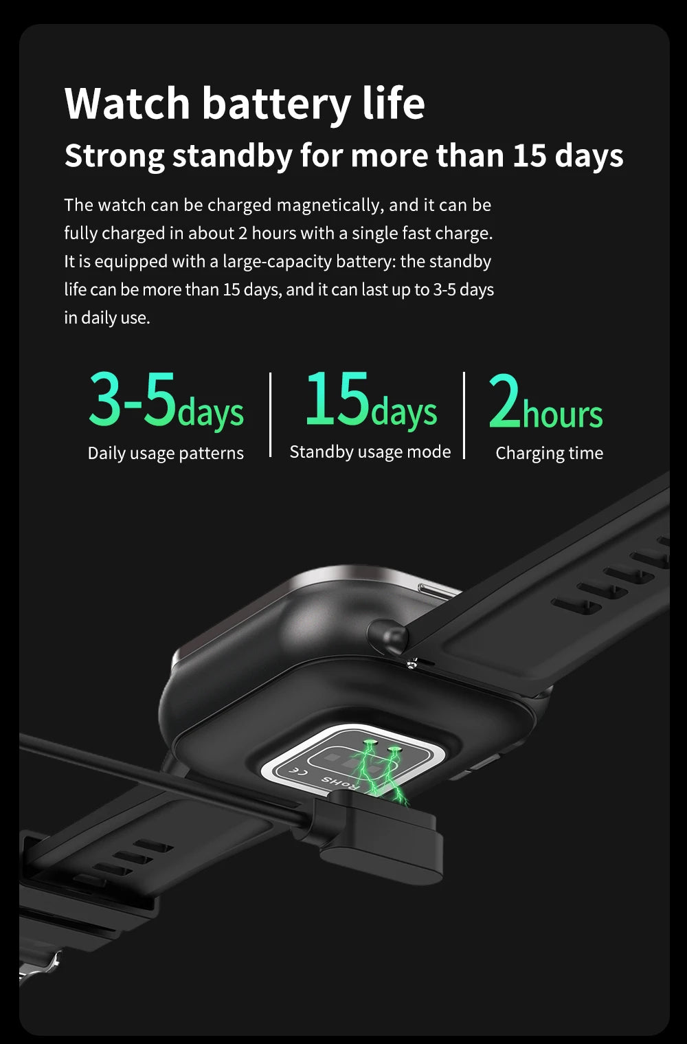 2024 NEW Headset Smart Watch