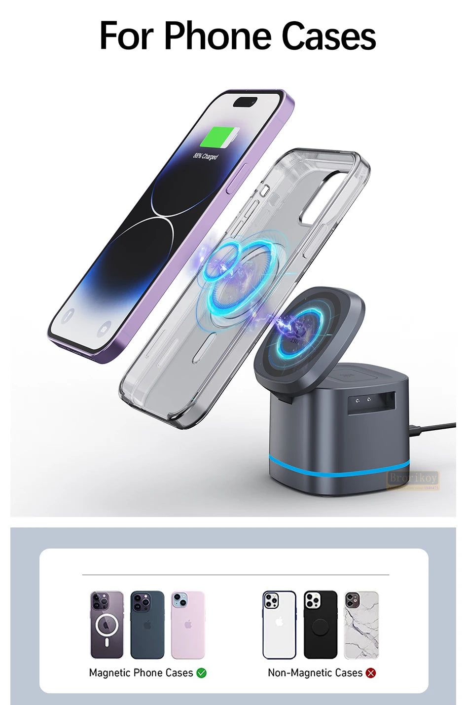 Transparent 3-in-1 Charger